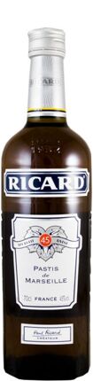 Ricard NV